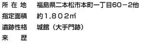 二本松城大手門跡概要