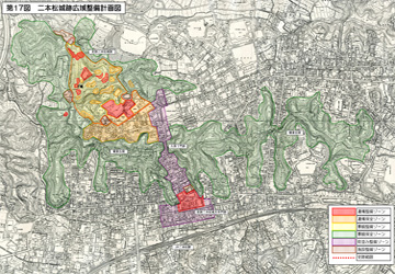 第17図：二本松城跡広域整備計画図