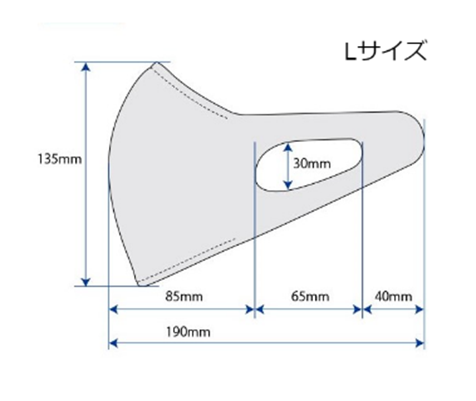 マスクイメージ